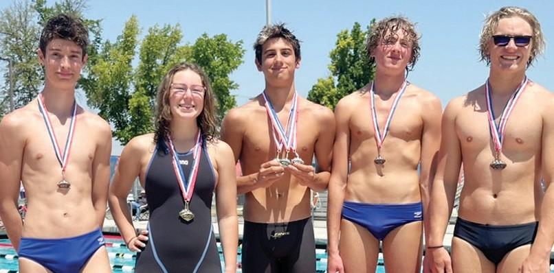 Badger swim team on fire