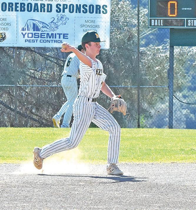 New found confidence leads to an impressive league start