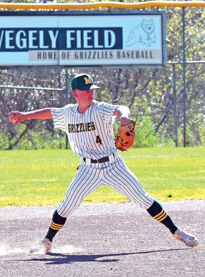 Hot streak continues as Grizzlies start week 6-0